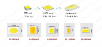 SMD LED คืออะไร? SMD 3528 กับ 5050 ต่างกันอย่างไร