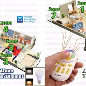 Remote Mi-light RGB 4 zone 2.4Ghz (FUT096)-1449