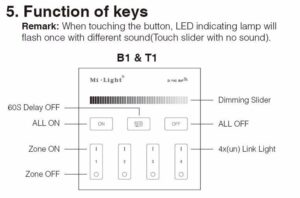 Touch Panel Remote RF 2.4ghz Wall Dimmer 4 Zone Mi-light-2417