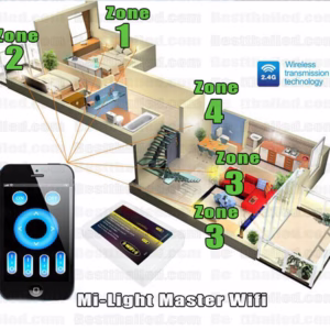 Control Dual Tone เปลี่ยนอุณหภูมิสี 4zone 10A 2.4Ghz-1995