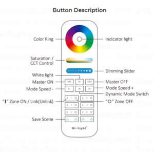 Remote Mi-light RGB+CCT 6 zone 2.4Ghz (FUT089s)-3447