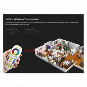 Remote Mi-light RGB+CCT 4 zone 2.4Ghz (FUT092)-3464