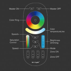 Remote Mi-light RGB+CCT 4 zone 2.4Ghz (FUT092)-3465